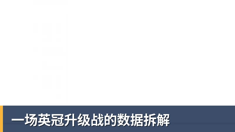 贝伦斯：维尔茨的实力肉眼可见我的偶像是拉姆而最近在关注布朗 - 开云app官方在线入口 - 开云(中国)