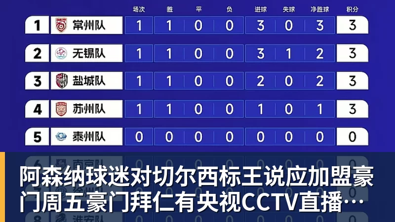 中国女乒又出新星!蒯曼8岁妹妹夺冠:要像姐姐一样拿很多冠军 - 开云app官方在线入口 - 开云(中国)