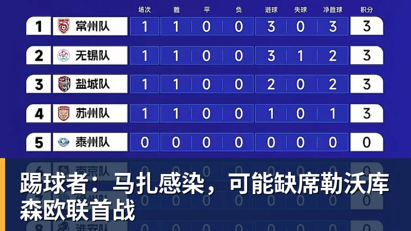 U23国足噩梦开局！亚运会4战朝鲜均丢球，防线7人集体梦游 - 开云app官方在线入口 - 开云(中国)