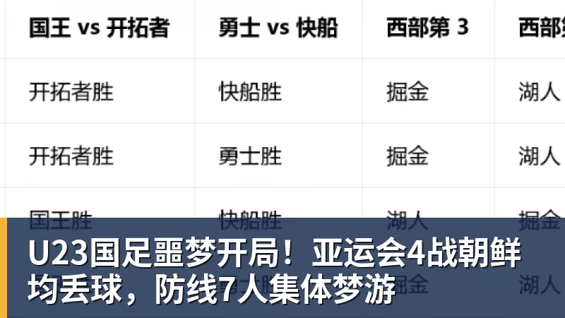 杜兰特25+5+6+2封盖，申京对飙二轮秀中锋，火箭大胜爵士夺5连胜 - 开云app官方在线入口 - 开云(中国)